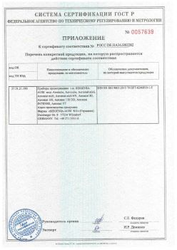 2018.12.06 Верхняя Пышма - Приложение к сертификату приборы проветривания т.м. Siegenia-Aubi KG. Спецификация завода-изготовителя